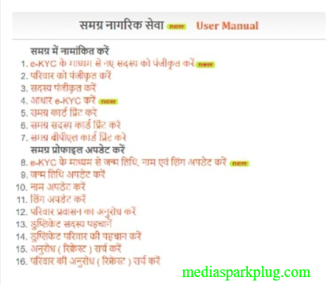 Samagra ID Registration, How to do Samagra ID ekYC, How to get Samagra ID by name 3 Register Your Family In Samagra ID MP.jpg 397×336